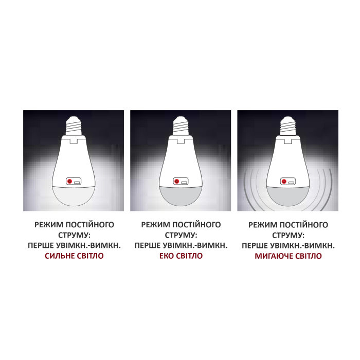 Лампа акумуляторна LED 12W 6400K Е27 550Lm/1150Lm 100-250V, DURALITE-12
