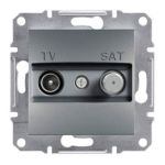 Розетка TV-SAT "Asfora" кінцева 1 dB, сталь, Schneider Electric