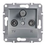 Розетка TV-R-SAT "Asfora" кінцева, сталь, Schneider Electric