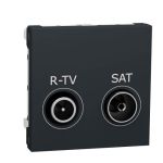 Розетка R-TV SAT "Unica New" кінцева, 2 модулі, антрацит, Schneider Electric