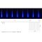 Гірлянда зовнішня бурулька SNOWFALL 384LED 8*50см (синє світло) прзора IP44 Delux