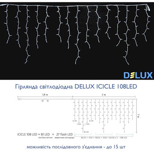 Гірлянда зовнішня ICICLE 108LED 2x1м блимаюча (тепле біле світло) біла IP44 Delux