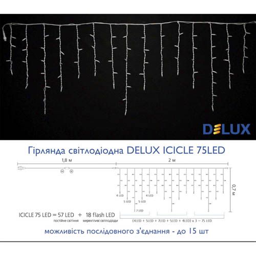Гірлянда зовнішня ICICLE 75LED 2x0.7м блимаюча RGB біла IP44 Delux