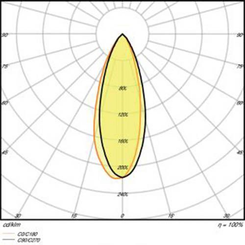 Лампа світлодіодна OSRAM з рефлектором PAR16 80 non-dim 36° 6,9W/830 GU10