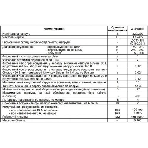 Реле контролю напруги РН-116 16А 220В в розетку Новатек