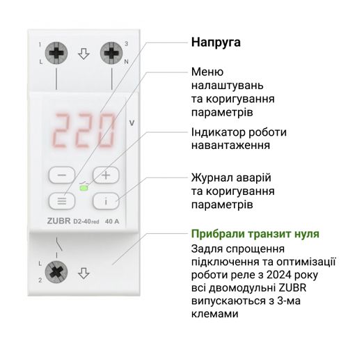 Реле напруги D2-40 red компактний однофазний захист 40А, ZUBR